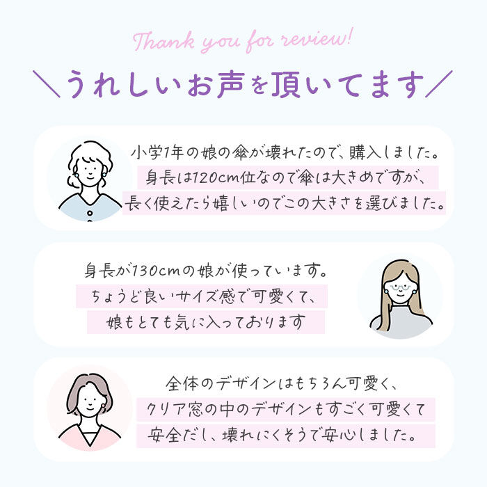 BACKYARD FAMILY「傘 キッズ 子供用 55cm 通販 耐風 耐風傘 丈夫 女の子 透明窓付き 窓付き 透明窓 雨傘」|傘|