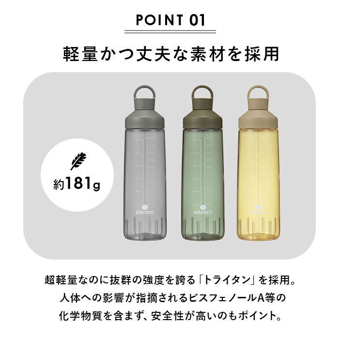 BACKYARD FAMILY「クリアボトル 水筒 通販 約 1リットル 946 ウォーター ボトル 直飲み プロテイン」|食器・キッチングッズ|