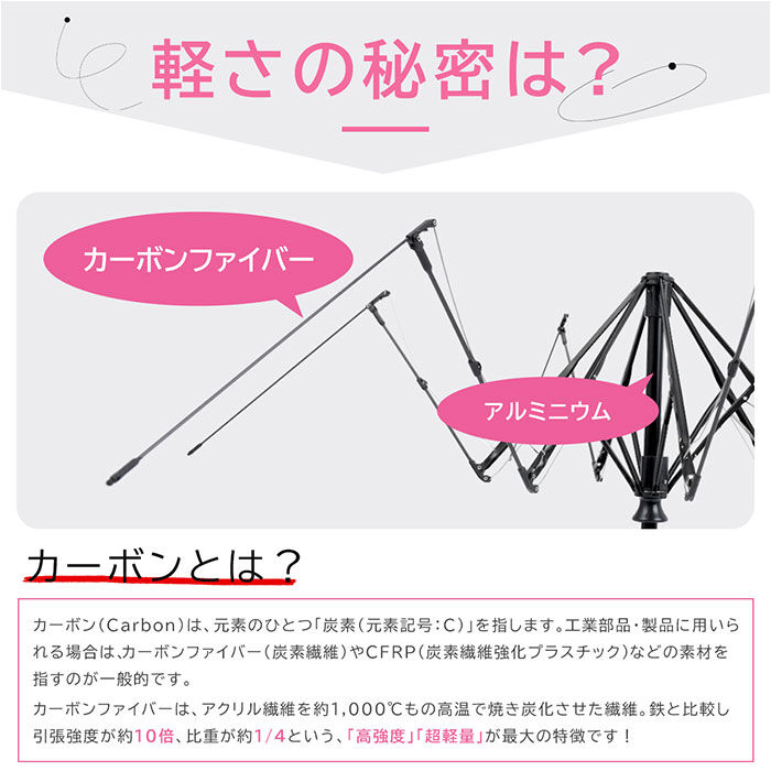 BACKYARD FAMILY「KIZAWA 折りたたみ傘 通販 日傘 折りたたみ 完全遮光 傘 50cm 折畳み傘 晴雨兼用」|傘|