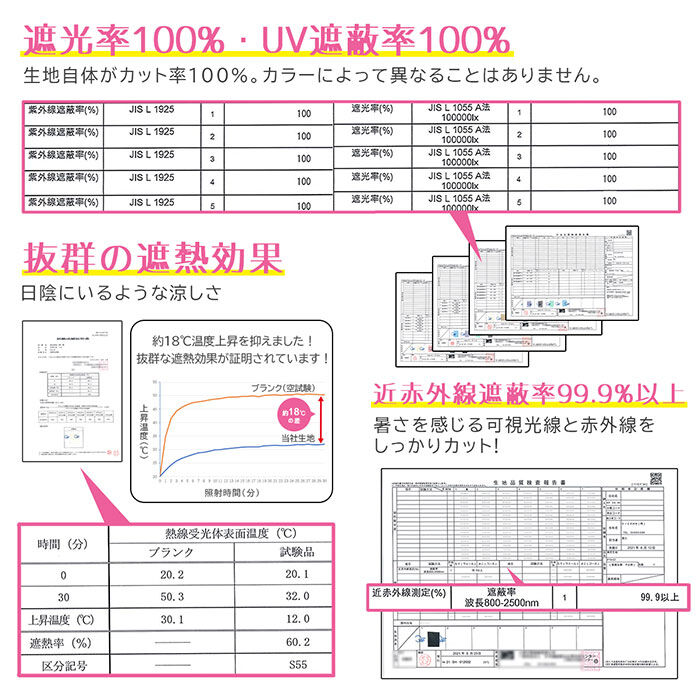 BACKYARD FAMILY「KIZAWA 折りたたみ傘 通販 日傘 折りたたみ 完全遮光 傘 50cm 折畳み傘 晴雨兼用」|傘|