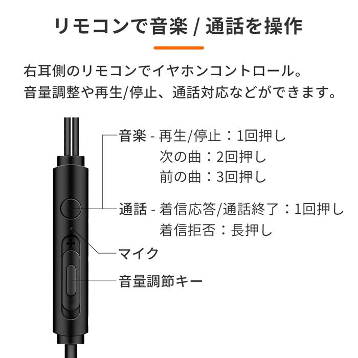 BACKYARD FAMILY「有線イヤホン タイプC マイク付き 通販 有線 イヤホン イヤホンマイク カナル型イヤホン」|その他|