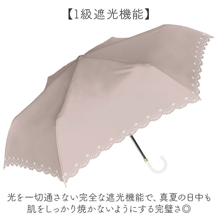 BACKYARD FAMILY「Nakatani 日傘 通販 晴雨兼用傘 折りたたみ傘 折りたたみ 傘 レディース かさ カサ」|傘|
