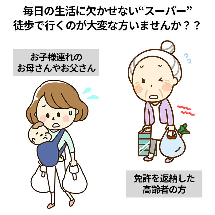 BACKYARD FAMILY「ショッピングカート おしゃれ 通販 2輪 保冷 保温 カート付き キャスター付き」|その他|