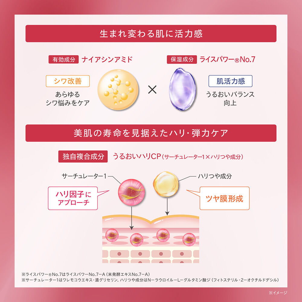 ONE BY KOSE「ONE BY KOSE ザ リンクレス ローション 限定品/グリーンフローラル (30mL)」|化粧水|