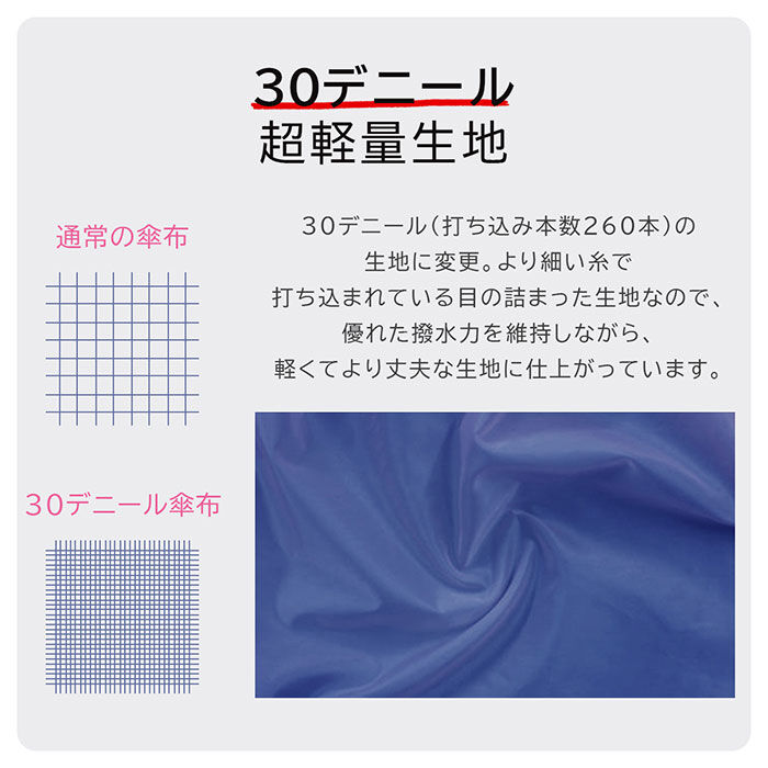 BACKYARD FAMILY「KIZAWA 折りたたみ傘 通販 日傘 折りたたみ 完全遮光 傘 50cm 折畳み傘 晴雨兼用」|傘|