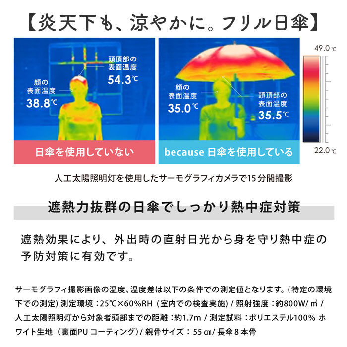 BACKYARD FAMILY「because ビコーズ 日傘 B-096561 通販 晴雨兼用傘 折りたたみ傘 折り畳み傘 遮熱」|傘|