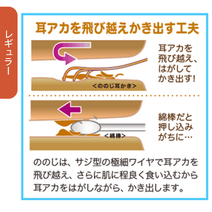 BACKYARD FAMILY「ののじ 耳かき 通販 爽快ソフト耳かき レギュラー スモール 耳掻き 日本製 子供 子ども」|その他|